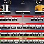 global bet virtual football